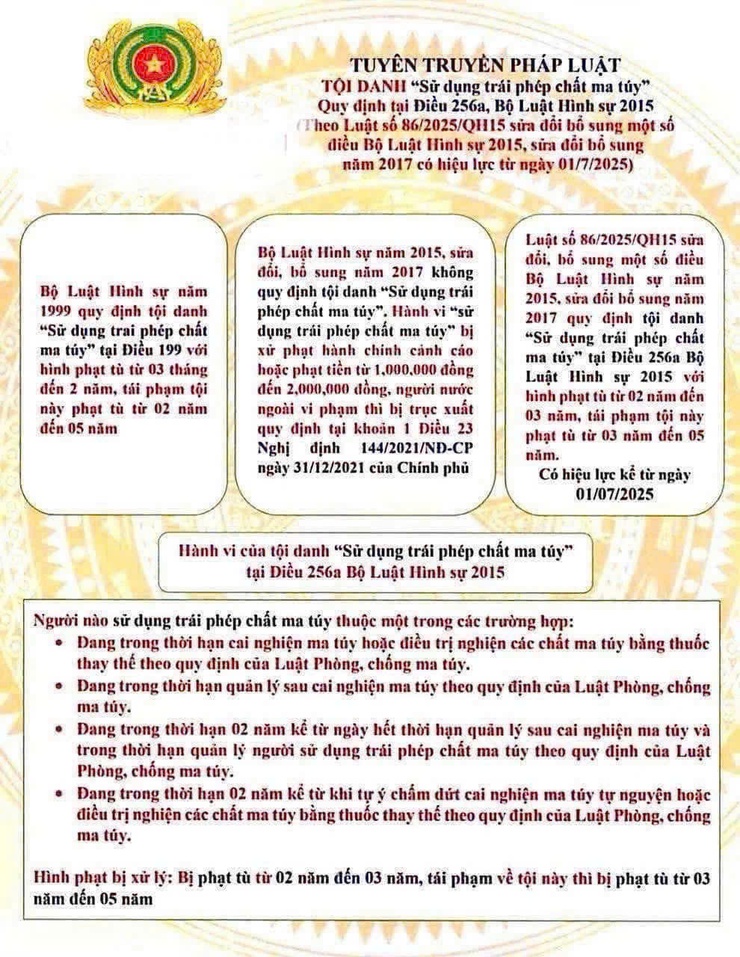 Tuyên truyền pháp luật về tội danh "sử dụng trái phép chất ma túy".- Ảnh 1.
