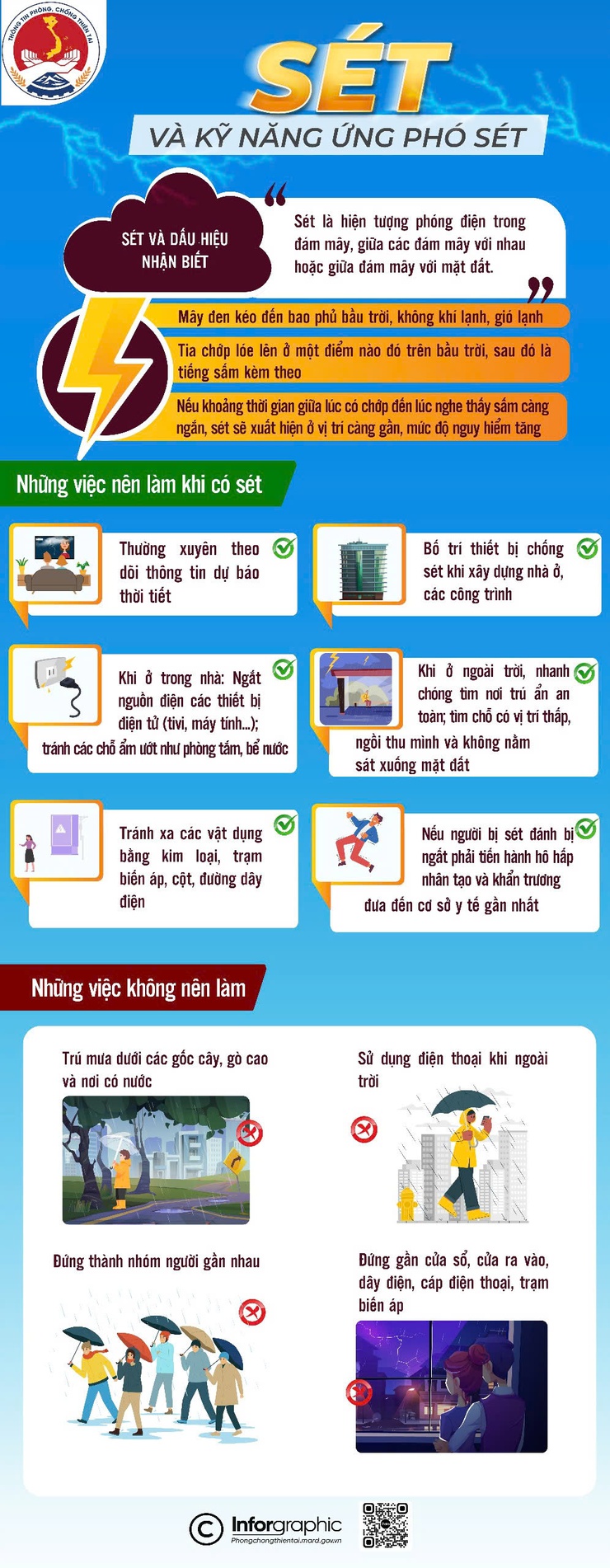DỰ BÁO MƯA DÔNG, CẢNH BÁO MƯA LỚN CỤC BỘ, LỐC, SÉT, MƯA ĐÁ, GIÓ GIẬT MẠNH Ở BẮC BỘ- Ảnh 2.