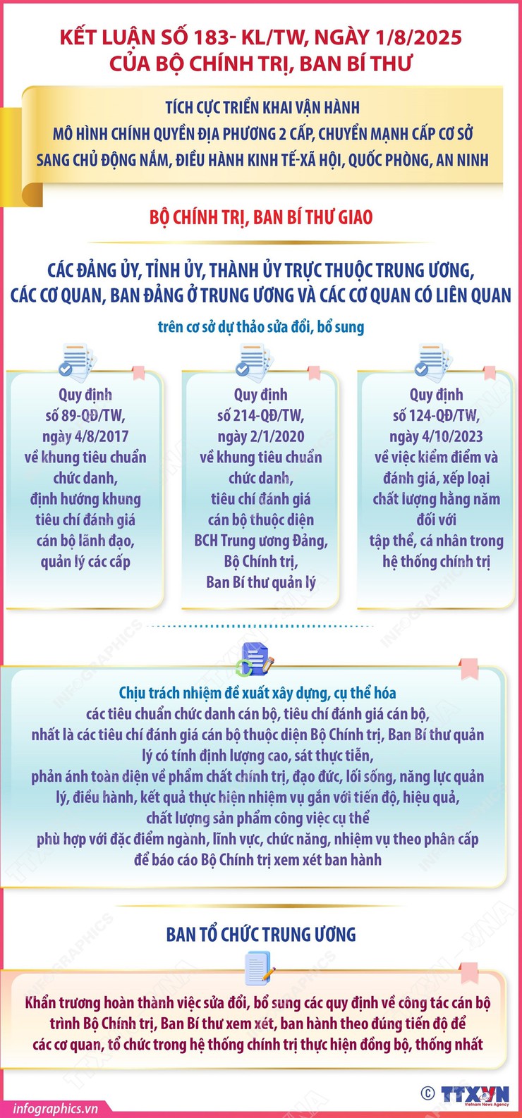 KẾT LUẬN SỐ 183 - KL/TW: TÍCH CỰC TRIỂN KHAI VẬN HÀNH MÔ HÌNH CHÍNH QUYỀN ĐỊA PHƯƠNG 2 CẤP- Ảnh 4.