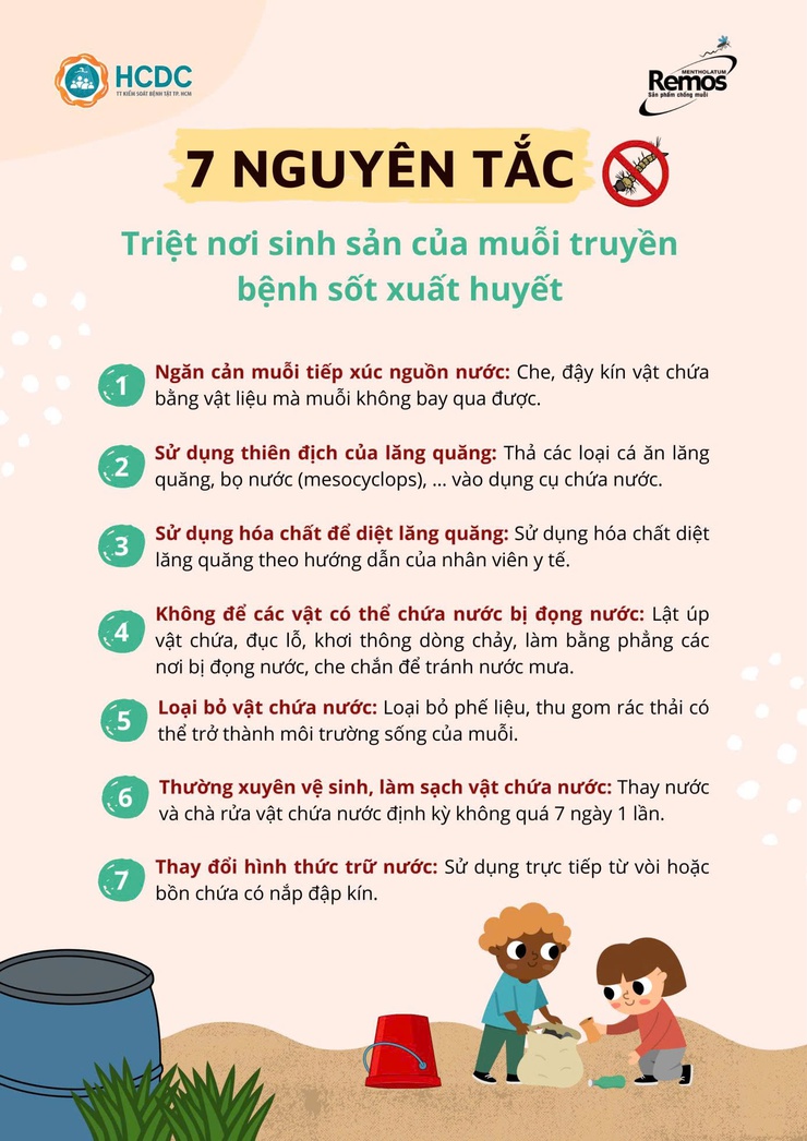 VỆ SINH MÔI TRƯỜNG DIỆT BỌ GẬY ĐỂ CHỦ ĐỘNG PHÒNG CHỐNG SỐT XUẤT HUYẾT- Ảnh 1.