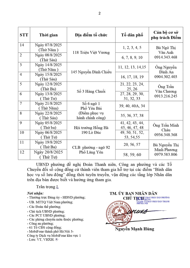 Tổ chức các điểm “Bình dân học vụ số lưu động” và thực hiện Chiến dịch “45 ngày đêm ra quân hỗ trợ hoạt động chuyển đổi số" trên địa bàn phường.- Ảnh 3.