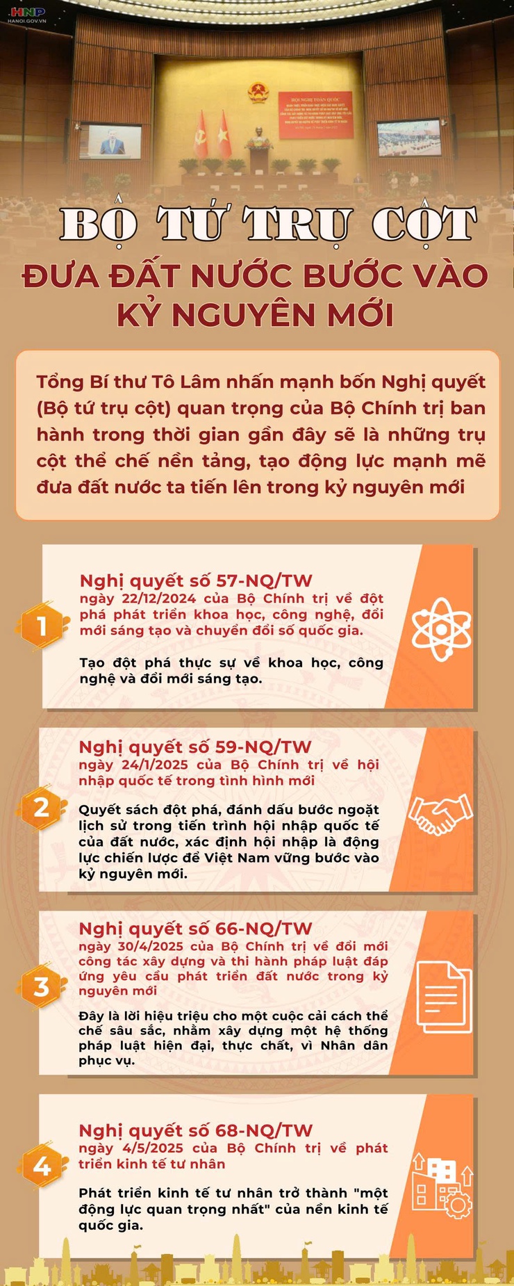 "Bộ tứ trụ cột" đưa đất nước bước vào kỷ nguyên mới- Ảnh 1.