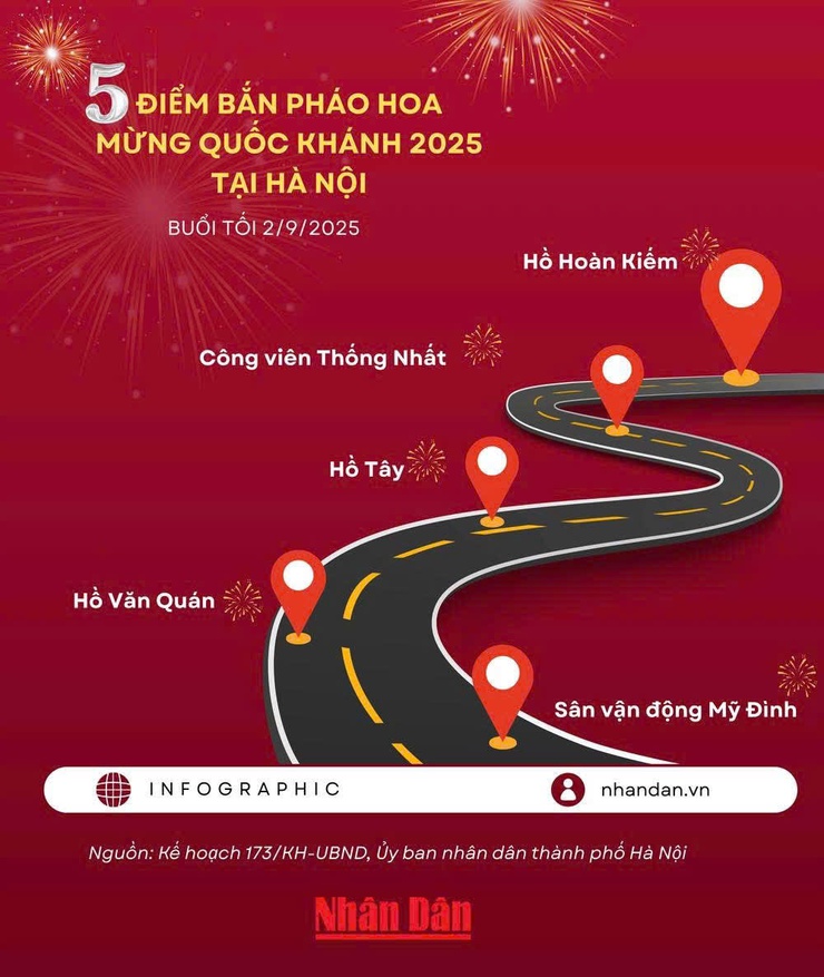 HÀ NỘI: CẤM NHIỀU TUYẾN ĐƯỜNG TỪ NGÀY 7/8 ĐẾN 10/8 PHỤC VỤ KỶ NIỆM 80 NĂM NGÀY CÁCH MẠNG THÁNG TÁM VÀ QUỐC KHÁNH 2/9- Ảnh 2.