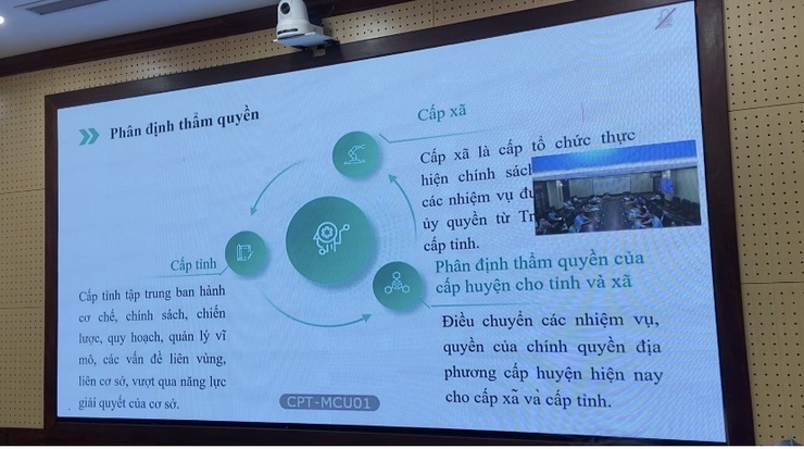 Hội nghị tập huấn trực tuyến toàn quốc về quản lý nhà nước cho cán bộ, công chức, viên chức cấp xã- Ảnh 6.