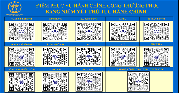 Công khai thủ tục hành chính tại Điểm Phục vụ Hành chính công xã Thượng Phú- Ảnh 1.