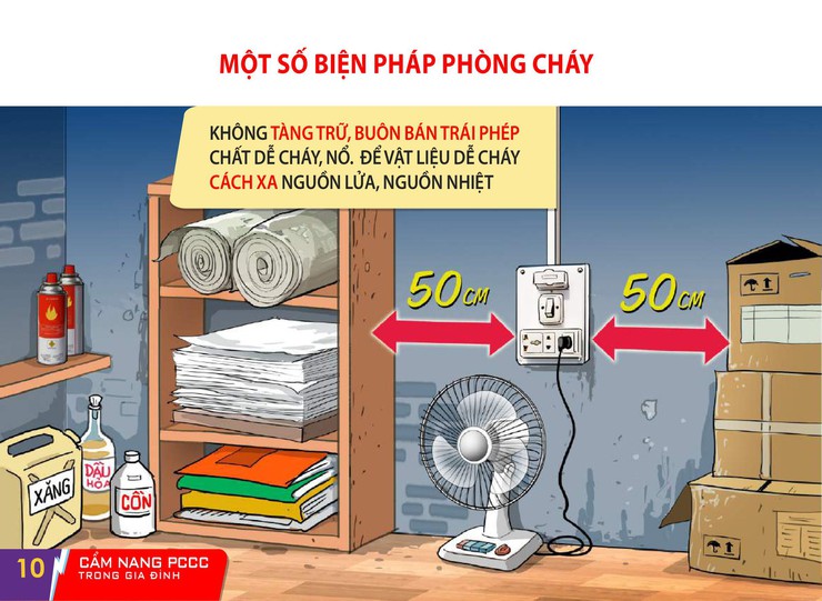 Một số biện pháp phòng cháy chữa cháy- Ảnh 1.