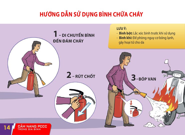 Một số biện pháp phòng cháy chữa cháy- Ảnh 5.