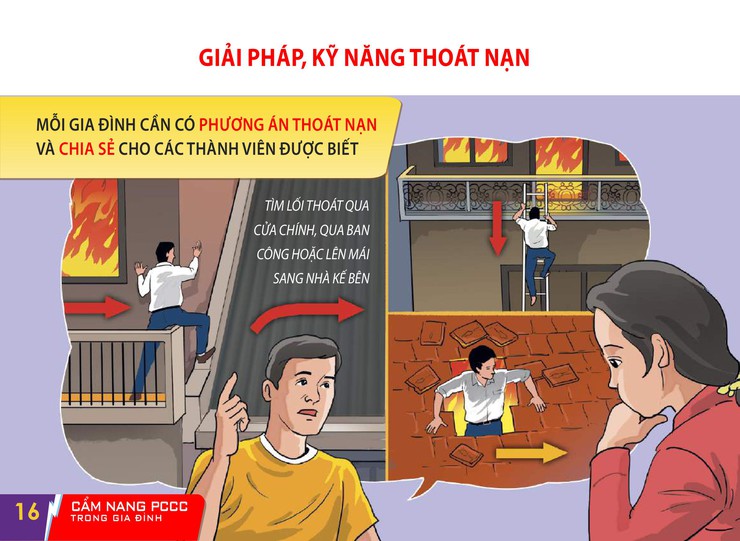 Kỹ năng thoát nạn- Ảnh 2.