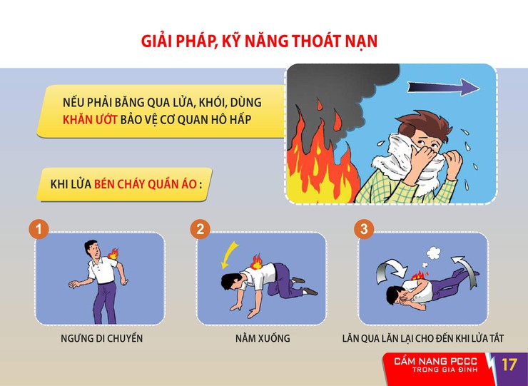 Kỹ năng thoát nạn- Ảnh 3.