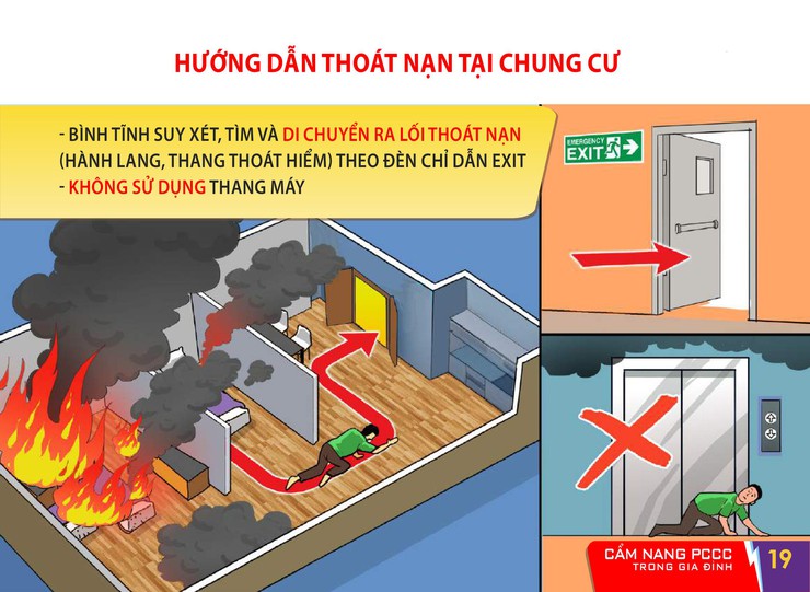 Kỹ năng thoát nạn- Ảnh 5.