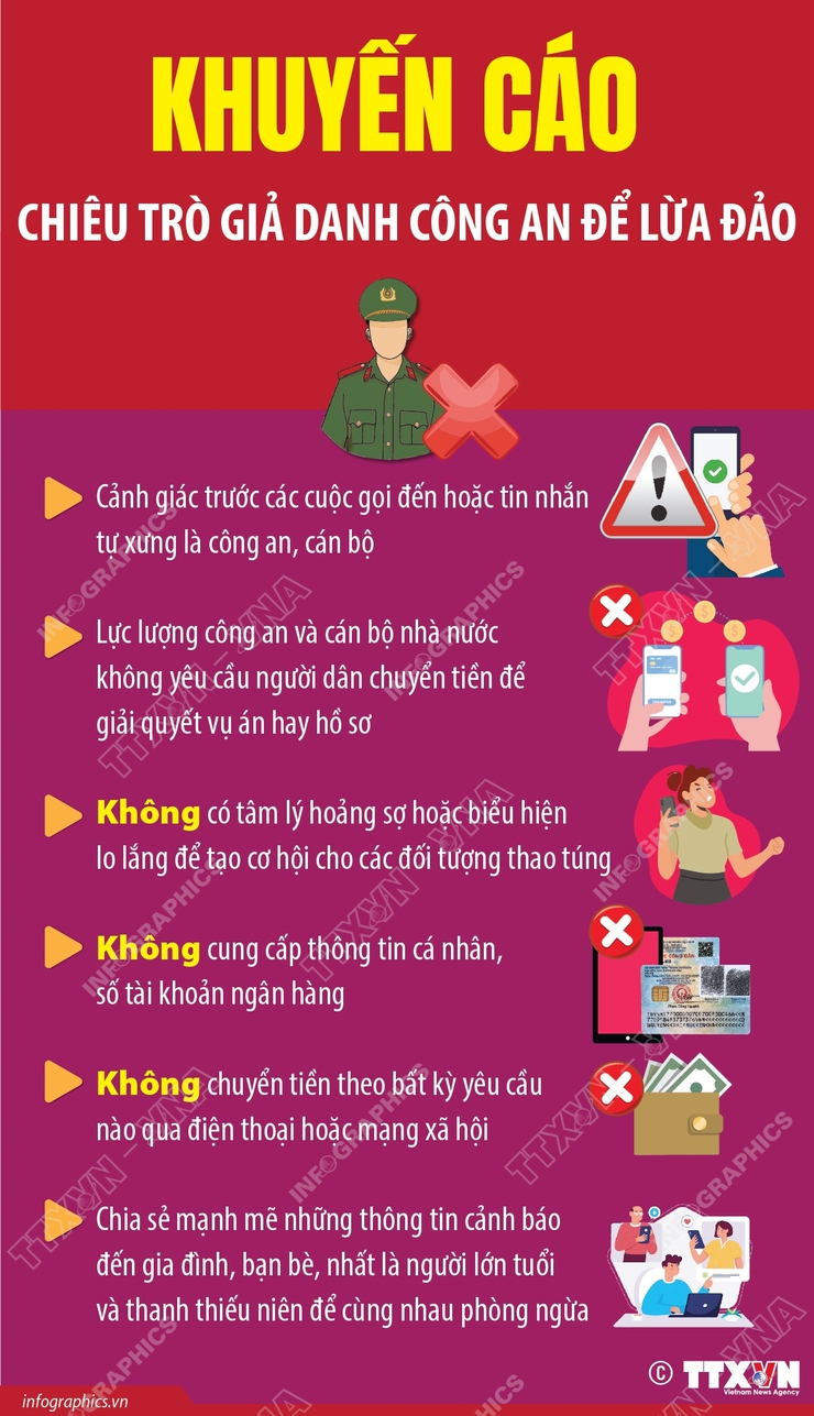 Khuyến cáo chiêu trò giả danh công an để lừa đảo- Ảnh 1.