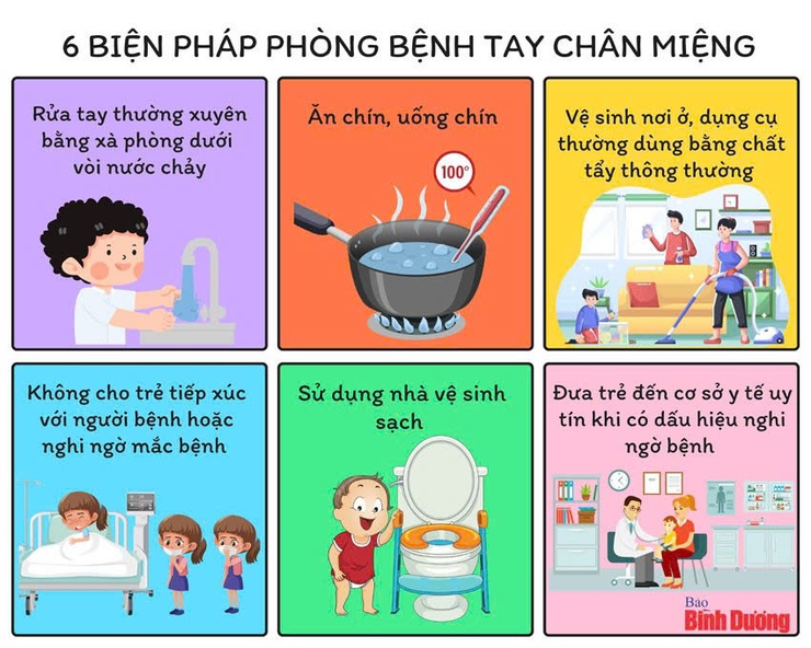 BỆNH TAY CHÂN MIỆNG VÀ NHỮNG ĐIỀU CẦN BIẾT- Ảnh 1.