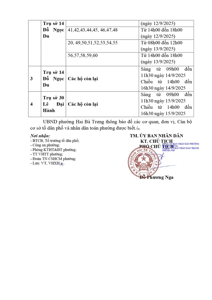Thông báo: Thời gian, địa điểm tiếp tục tặng quà nhân kỷ niệm 80 năm Cách mạng tháng Tám và Quốc khánh 02/9 bằng tiền mặt trên địa bàn phường Hai Bà Trưng.- Ảnh 2.