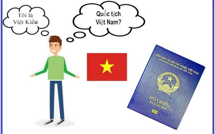 Hà Nội phê duyệt quy trình nội bộ - quy trình điện tử giải quyết thủ tục hành chính lĩnh vực Quốc tịch- Ảnh 2.