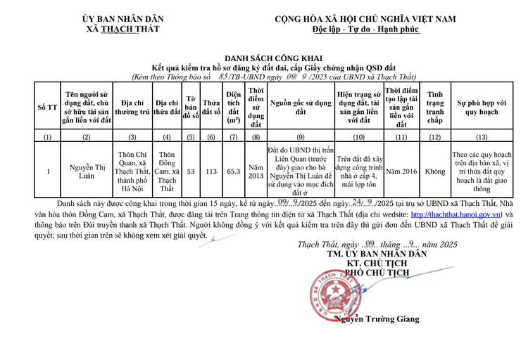 Thông báo 85/TB-UBND: Công khai kết quả kiểm tra hồ sơ đăng ký đất đai, cấp Giấy chứng nhận quyền sử dụng đất, quyền sở hữu tài sản gắn liền với đất của bà Nguyễn Thị Luân- Ảnh 5.