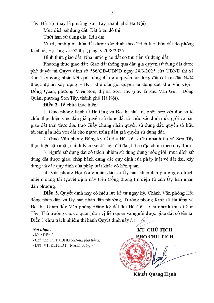 Thông báo công khai về việc giao đất cho người trúng đấu giá Quyền sử dụng đất- Ảnh 2.