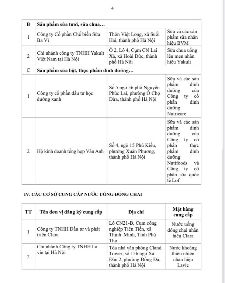 Thông báo bề kết quả đánh giá năng lực các đơn vị cung cấp thực phẩm, nguyên liệu thực phẩm và suất ăn cho học sinh các trường công lập trên địa bàn phường Hoàn Kiếm năm học 2025-2026- Ảnh 3.