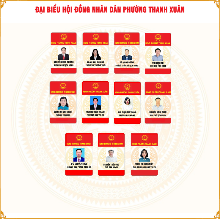 Đại biểu Hội đồng nhân dân phường Thanh Xuân- Ảnh 1.