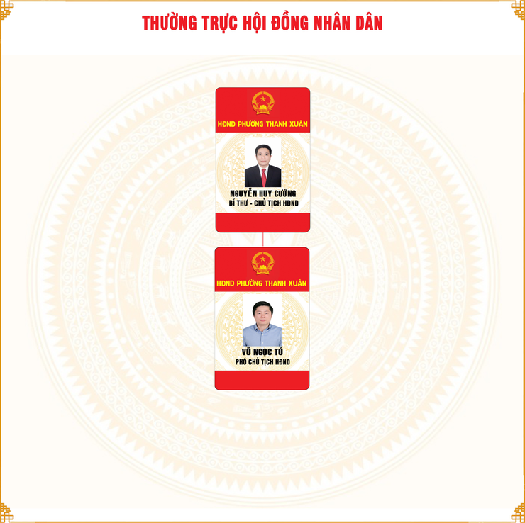 Thường trực Hội đồng nhân dân- Ảnh 1.