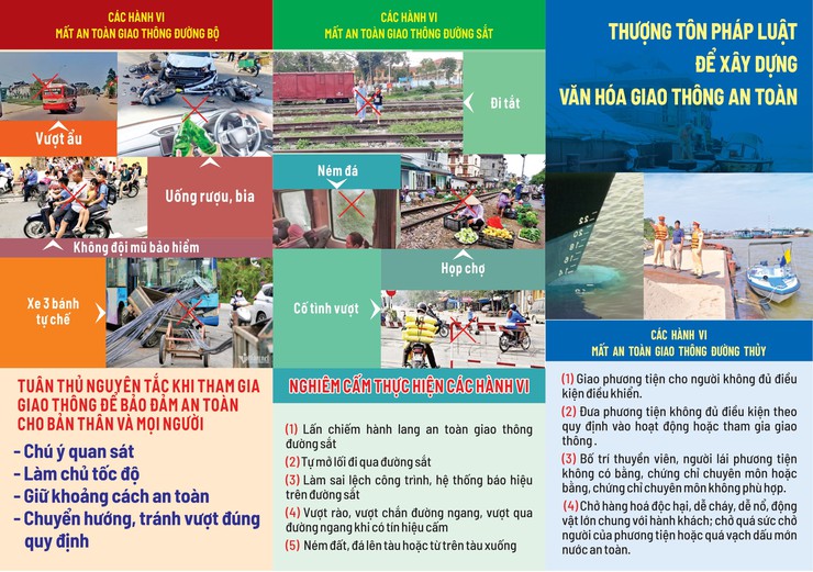 Bảo đảm an toàn giao thông cho nụ cười hôm nay và mai sau- Ảnh 2.