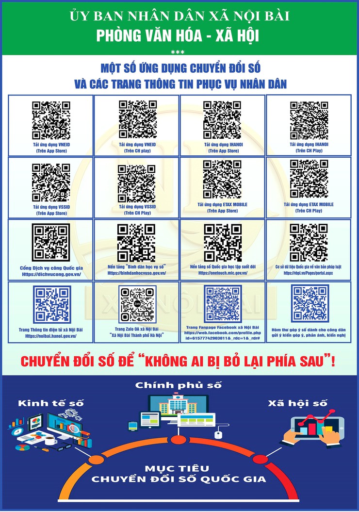 Bảng mã QR một số ứng dụng chuyển đổi số và các trang thông tin phục vụ nhân dân- Ảnh 1.