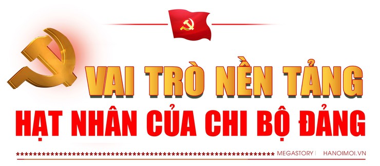Nâng cao chất lượng sinh hoạt chi bộ "Mệnh lệnh chính trị" để Đảng ta mạnh từ gốc- Ảnh 5.