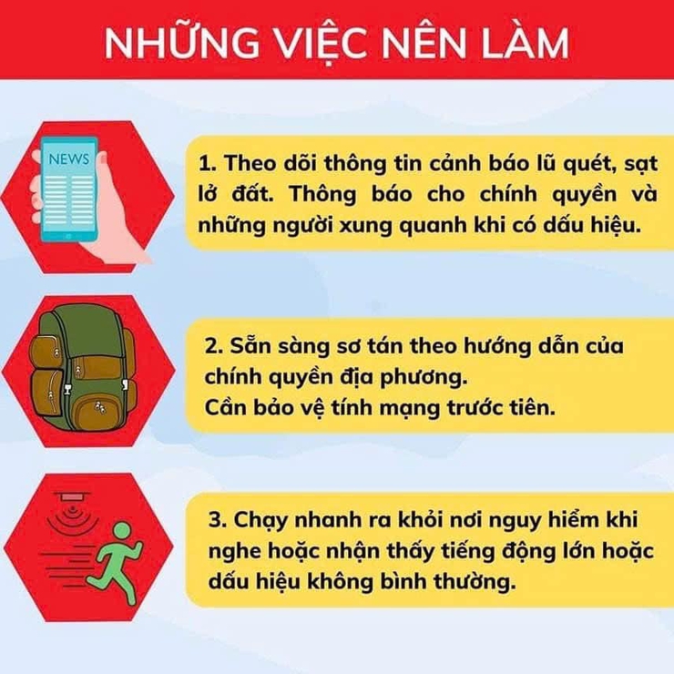 CÁC BIỆN PHÁP PHÒNG CHỐNG THIÊN TAI - MƯA LŨ DO BÃO SỐ 9 (Bão RAGASA) CÓ THỂ GÂY RA TRÊN ĐỊA BÀN XÃ- Ảnh 2.