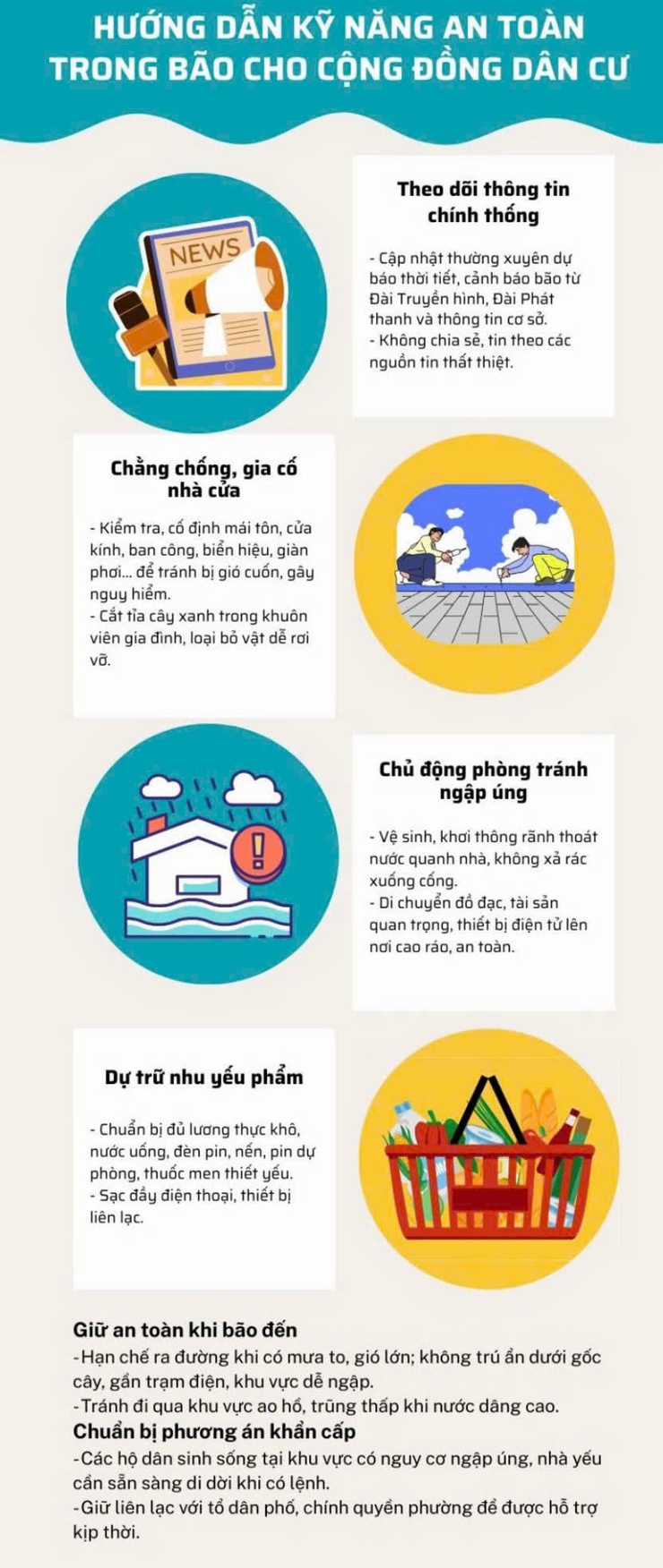 KHUYẾN CÁO: Ứng phó siêu bão Ragasa- Ảnh 1.