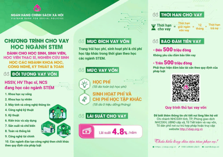 UBND XÃ TIẾN THẮNG – PHÒNG GIAO DỊCH NGÂN HÀNG CHÍNH SÁCH XÃ HỘI MÊ LINH THÔNG BÁO CHÍNH SÁCH HỖ TRỢ VAY VỐN CHO HỌC SINH, SINH VIÊN HỌC VIÊN THẠC SĨ, NGHIÊN CỨU SINH HỌC CÁC NGÀNH KHAO HỌC, CÔNG NGHỆ, KỸ THUẬT VÀ TOÁN- Ảnh 1.