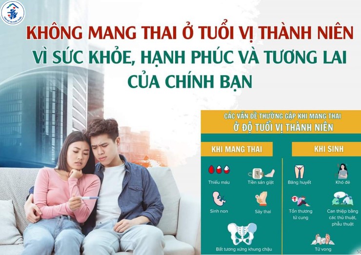 Không mang thai ở tuổi chưa thành niên – Vì tương lai, vì hạnh phúc của chính mình- Ảnh 1.