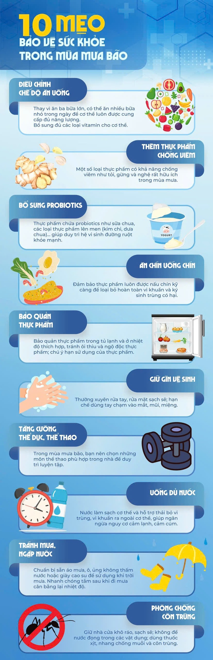 10 phương pháp bảo vệ sức khỏe trong mùa mưa bão- Ảnh 1.