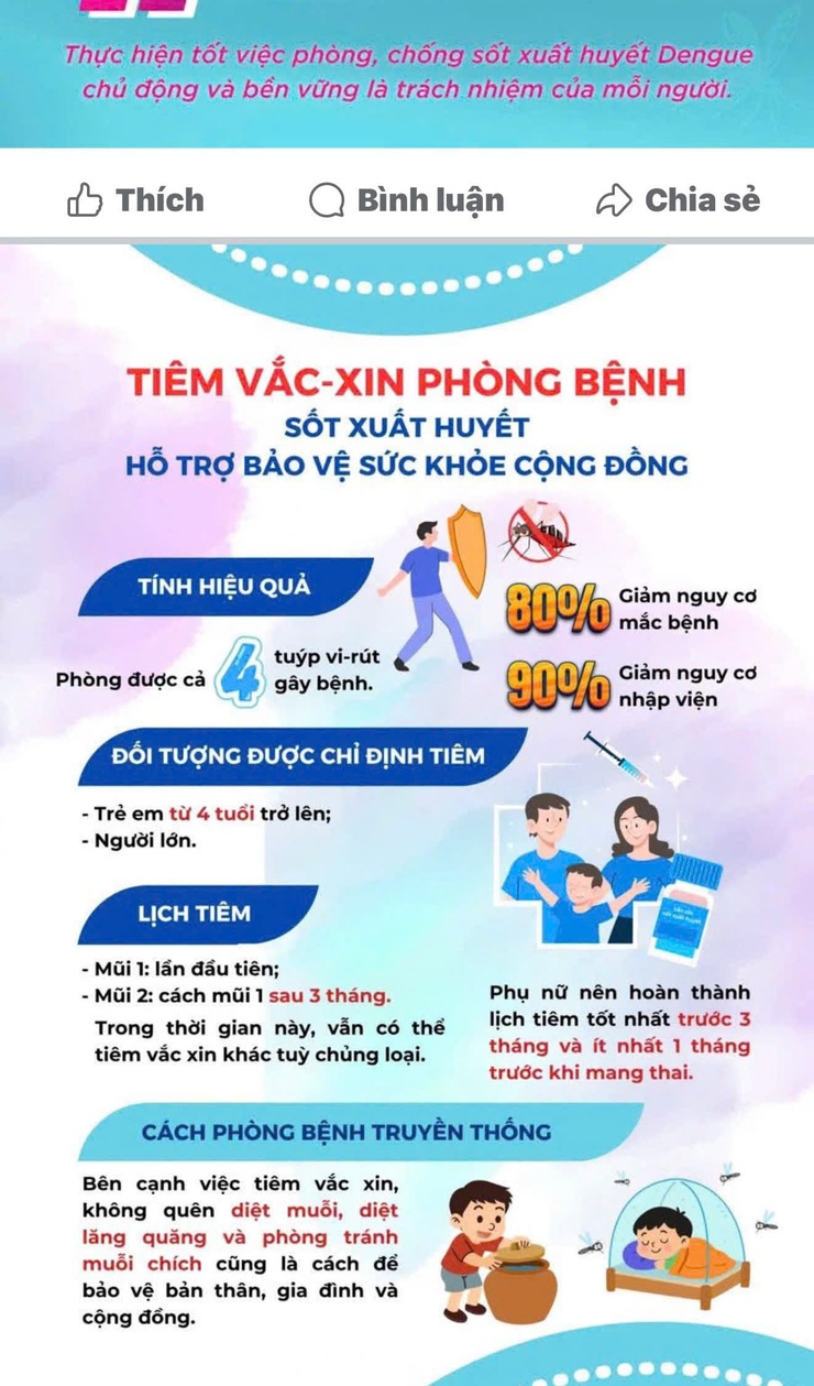 PHÒNG CHỐNG SỐT XUẤT HUYẾT DENGUE- Ảnh 2.