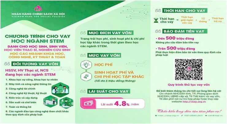 Tây Hồ triển khai chương trình cho vay ưu đãi đối với học sinh, sinh viên, thạc sĩ, nghiên cứu sinh học ngành STEM- Ảnh 1.
