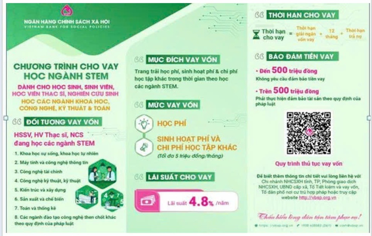 Phòng giao dịch Ngân hàng Chính sách xã hội Thanh Trì triển khai Quyết định 29/2025/QĐ-TTg về tín dụng với HSSV- Ảnh 1.