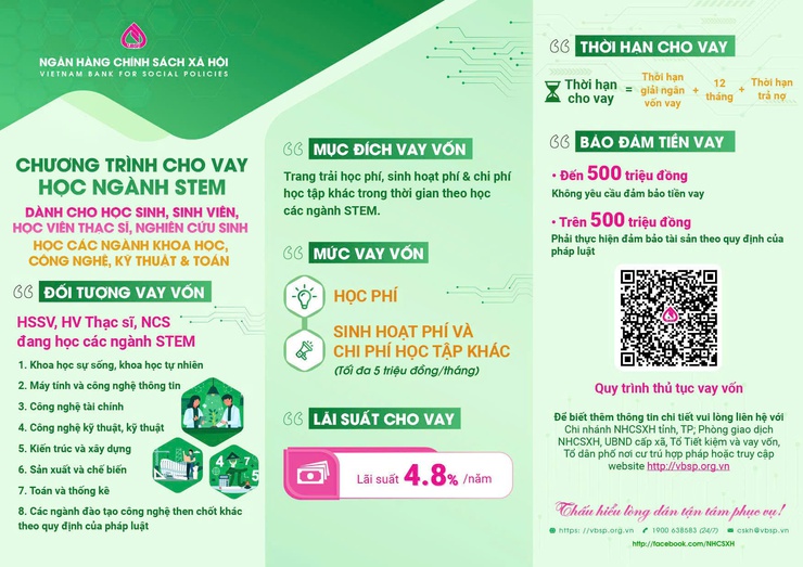 Ngân hàng CSXH khu vực Hà Đông triển khai cho vay ưu đãi đối với học sinh sinh viên khi bước vào năm học mới- Ảnh 1.