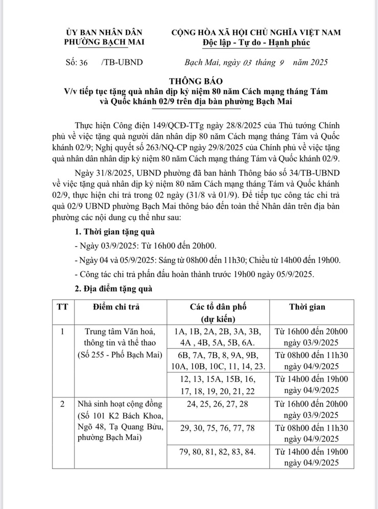 Thông báo tiếp tục tặng quà nhân dịp kỷ niệm 80 năm cách mạng tháng Tám và Quốc khánh 02/9 trên địa bàn phường Bạch Mai- Ảnh 1.