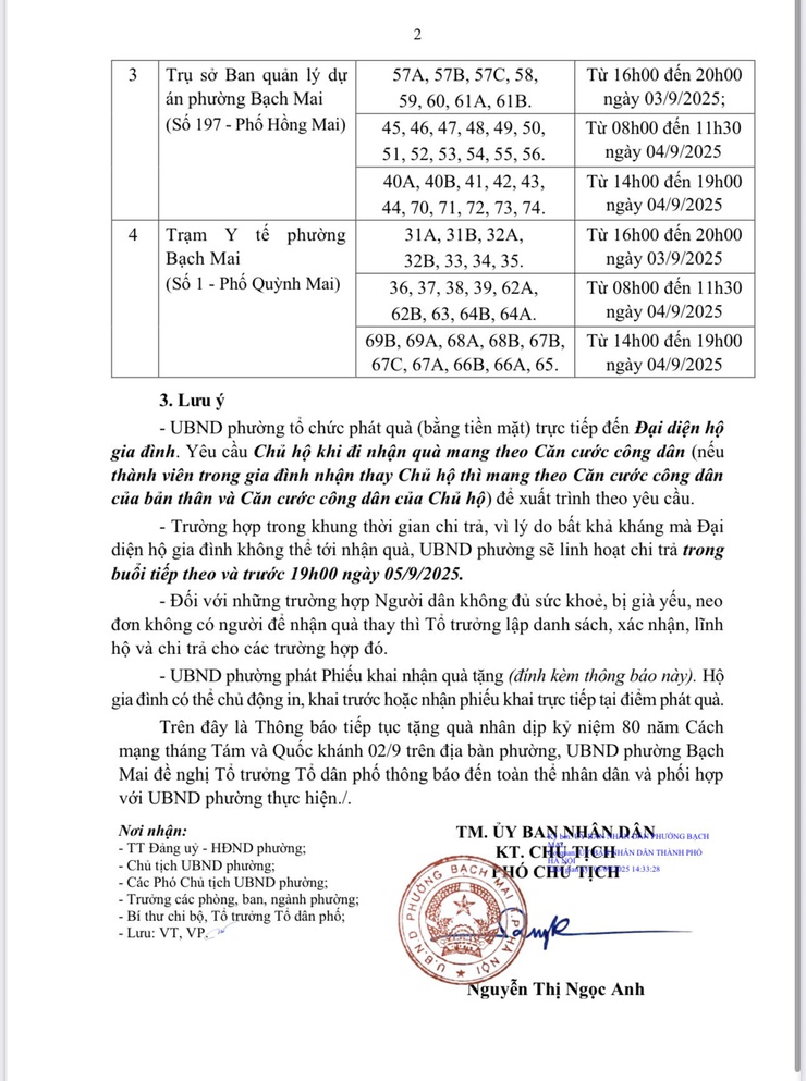 Thông báo tiếp tục tặng quà nhân dịp kỷ niệm 80 năm cách mạng tháng Tám và Quốc khánh 02/9 trên địa bàn phường Bạch Mai- Ảnh 2.