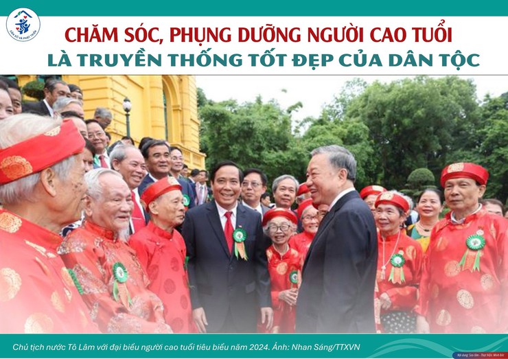 HƯỞNG ỨNG NGÀY QUỐC TẾ NGƯỜI CAO TUỔI 01/10/2025- Ảnh 1.
