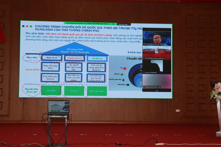 Hội nghị tập huấn kiến thức Kỹ năng số cho thành viên tổ chuyển đổi số cộng đồng.- Ảnh 2.
