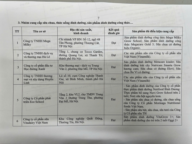 Thông báo kết quả đánh giá năng lực các đơn vị cung cấp thực phẩm, nguyên liệu thực phẩm, suất ăn sẵn cho các cơ sở giáo dục thuộc phạm vi quản lý của UBND phường Phú Diễn năm học 2025 - 2026- Ảnh 7.