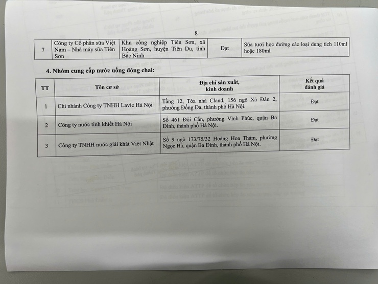 Thông báo kết quả đánh giá năng lực các đơn vị cung cấp thực phẩm, nguyên liệu thực phẩm, suất ăn sẵn cho các cơ sở giáo dục thuộc phạm vi quản lý của UBND phường Phú Diễn năm học 2025 - 2026- Ảnh 8.
