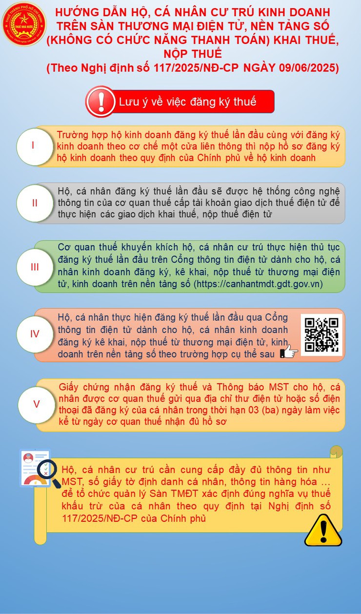 Hướng dẫn công tác quản lý thuế đối với hoạt động thương mại điện tử- Ảnh 2.
