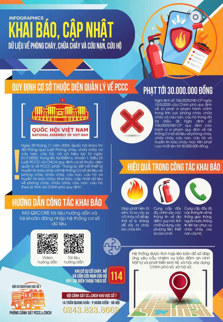 THÔNG BÁO QUAN TRỌNG ĐẾN CÁC CƠ SỞ THUỘC DIỆN QUẢN LÝ VỀ PCCC & CNCH 🔔

- Ảnh 1.