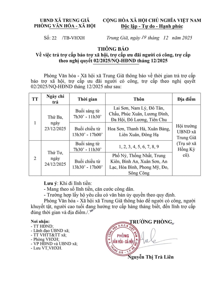 THÔNG BÁO CHI TRẢ TRỢ CẤP BẢO TRỢ XÃ HỘI, TRỢ CẤP ƯU ĐÃI NGƯỜI CÓ CÔNG, TRỢ CẤP THEO NGHỊ QUYẾT 02/2025/NQ-HĐND THÁNG 12/2025- Ảnh 1.