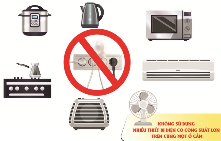 Khuyến cáo bảo đảm an toàn phòng chống cháy, nổ khi sử dụng thiết bị sưởi ấm- Ảnh 1.
