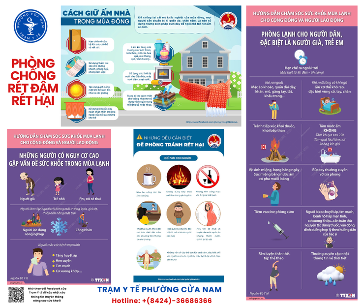PHÒNG CHỐNG RÉT ĐẬM RÉT HẠI NĂM 2026- Ảnh 1.