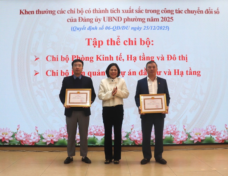 Đảng ủy UBND phường Vĩnh Tuy tổng kết công tác năm 2025 và triển khai nhiệm vụ năm 2026- Ảnh 5.
