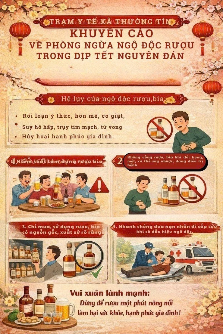 Trạm Y tế xã Thường Tín khuyến cáo Nhân dân phòng ngừa ngộ độc rượu, bia trong dịp Tết- Ảnh 1.
