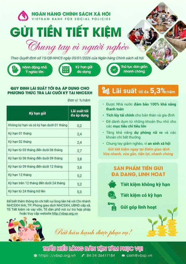 UBND XÃ YÊN LÃNG – NGÂN HÀNG CHÍNH SÁCH XÃ HỘI THÔNG BÁO
- Ảnh 1.