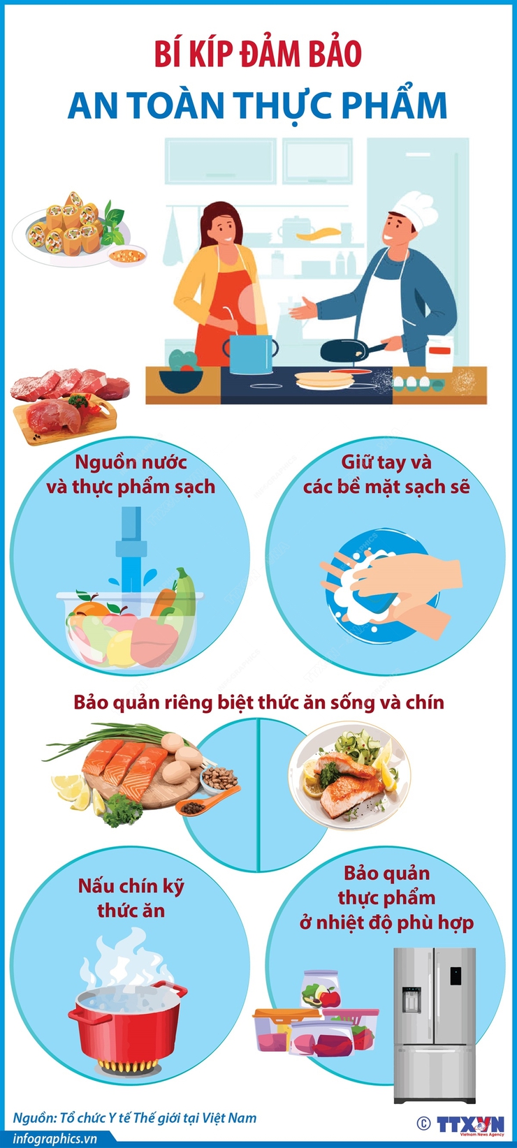 Xã Thượng Phúc ban hành Kế hoạch bảo đảm an toàn thực phẩm năm 2026- Ảnh 1.